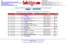Tablet Screenshot of corkgigs.com
